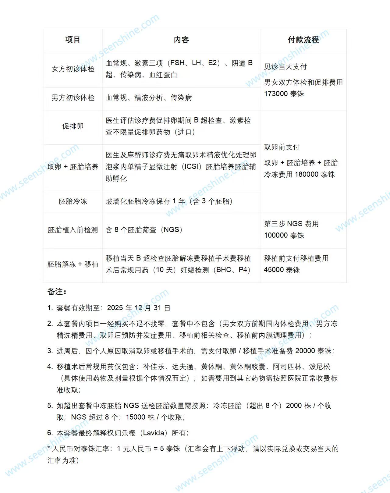 LAVIDA三代试管婴儿套餐_01.jpg