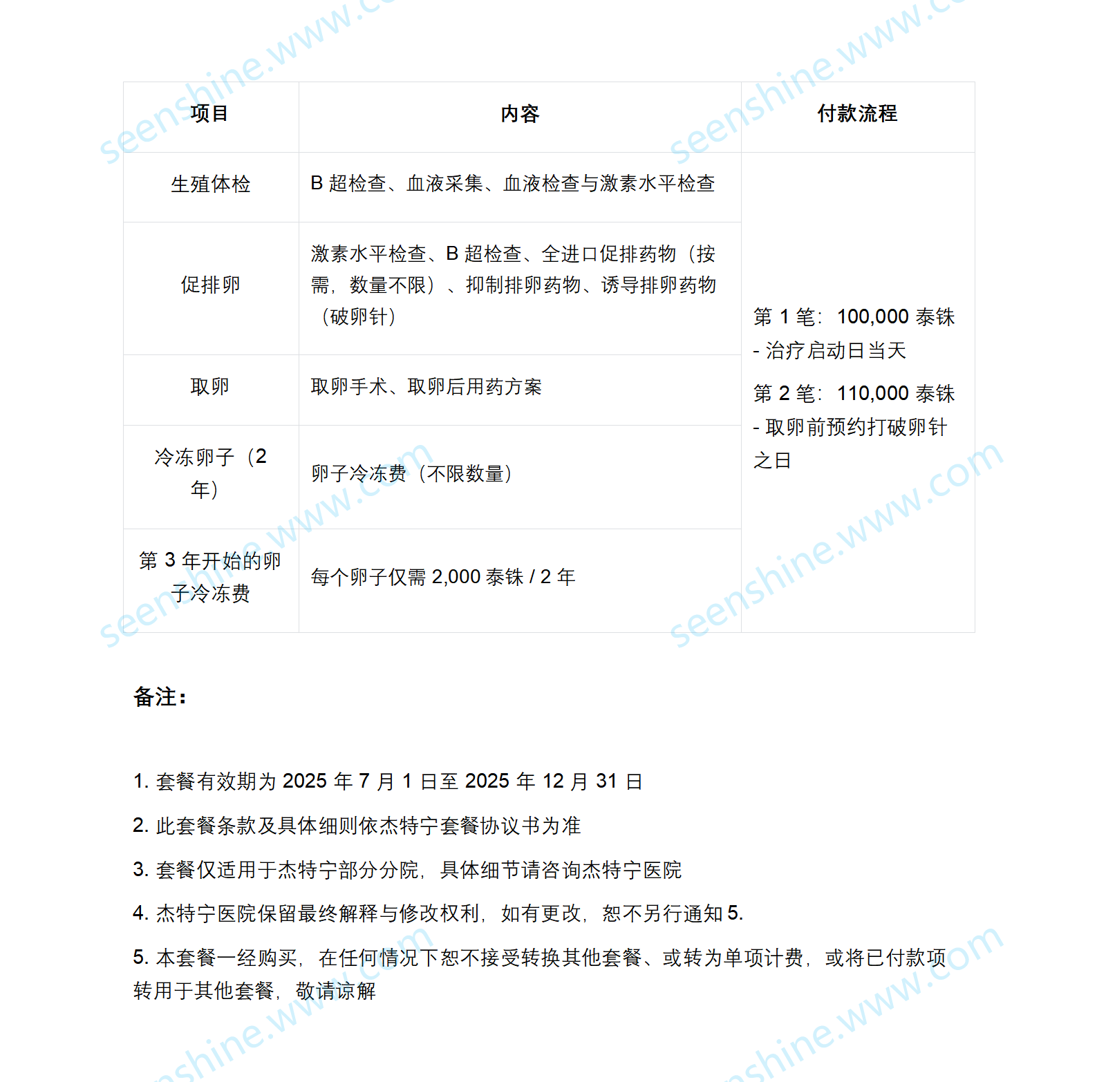 杰特宁冻卵套餐_01(1).png