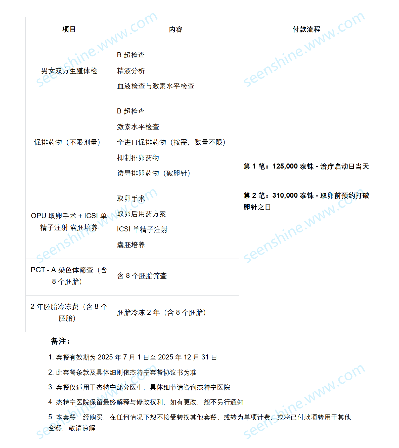 杰特宁三代铂金套餐_01.png