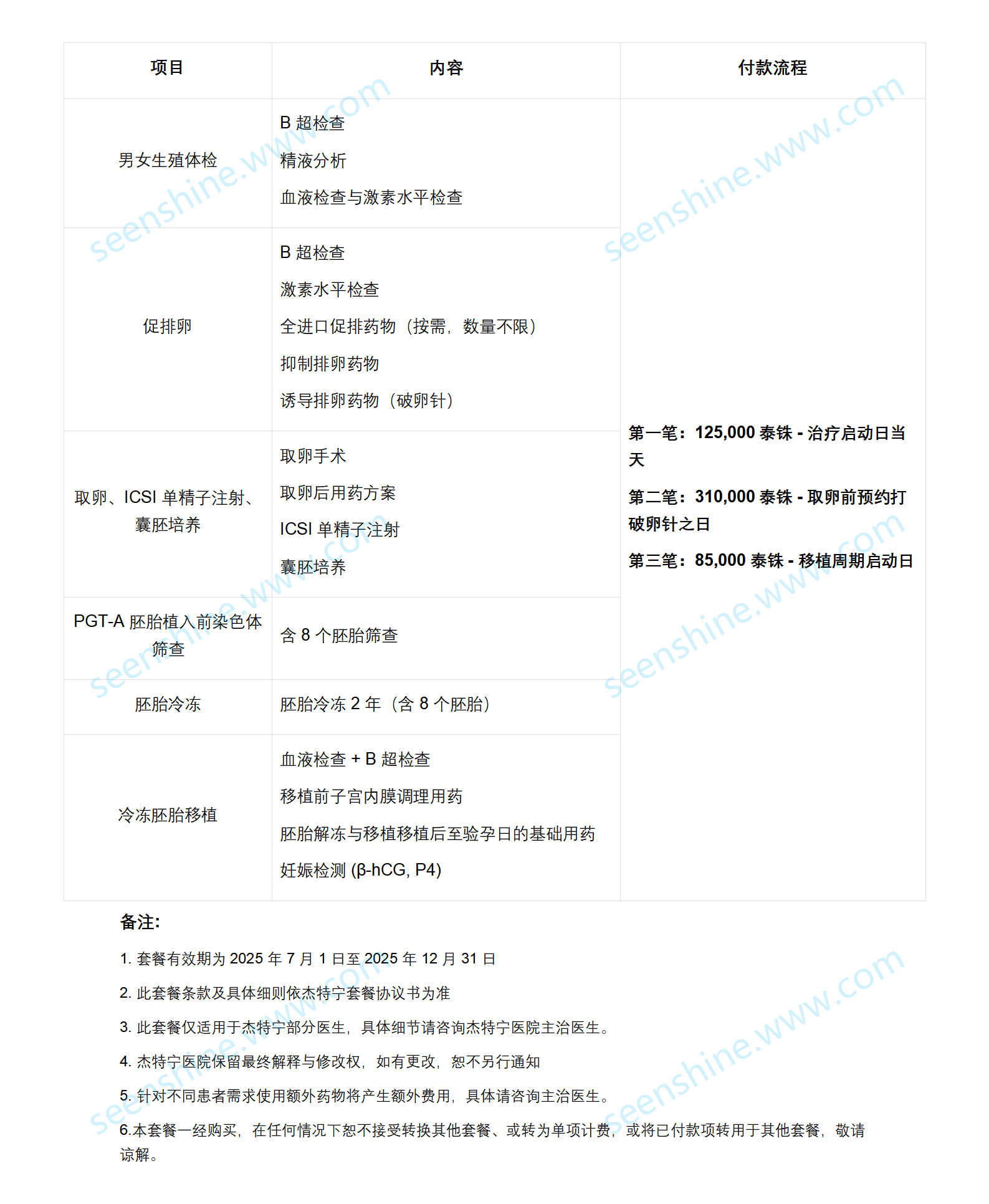 杰特宁三代全周期套餐_01(1).png