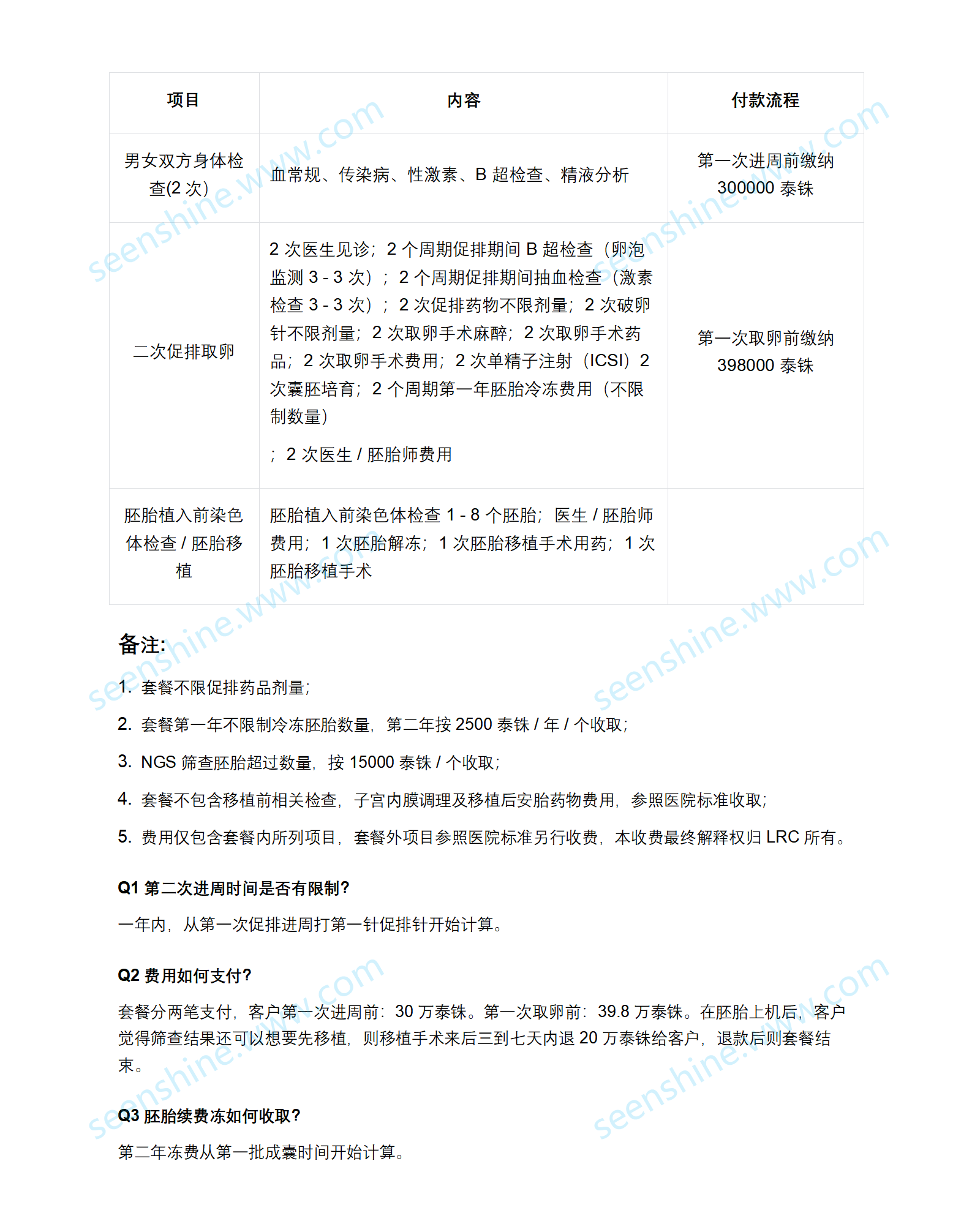 LRC 两次促排取卵移植套餐.png