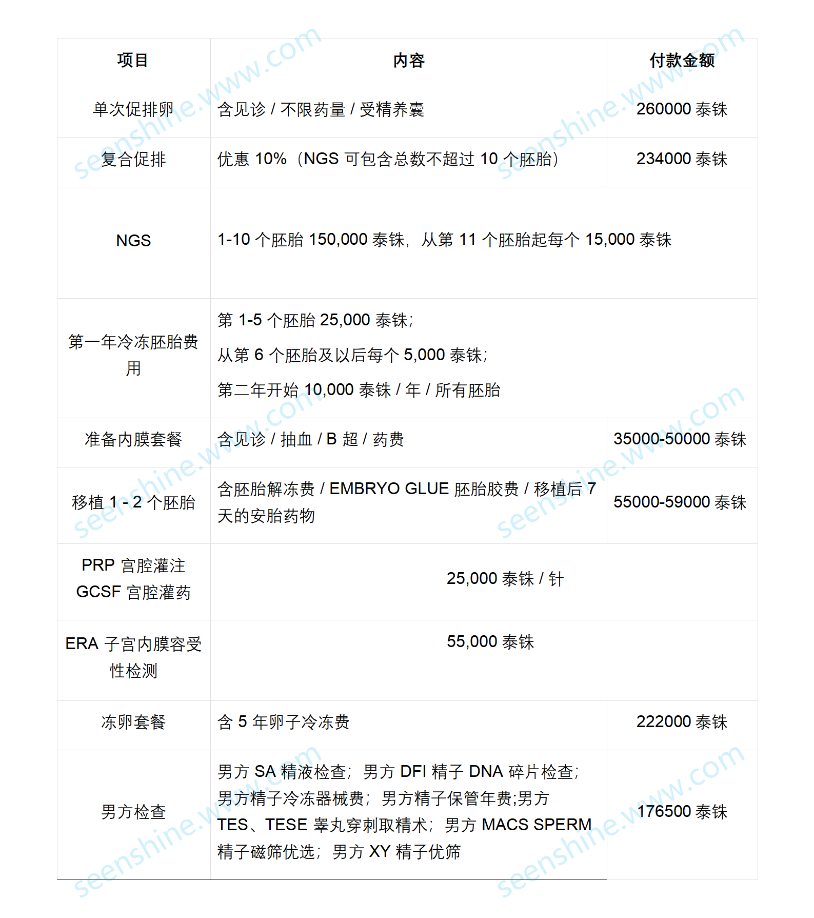 泰国试管婴儿费用介绍_01.png