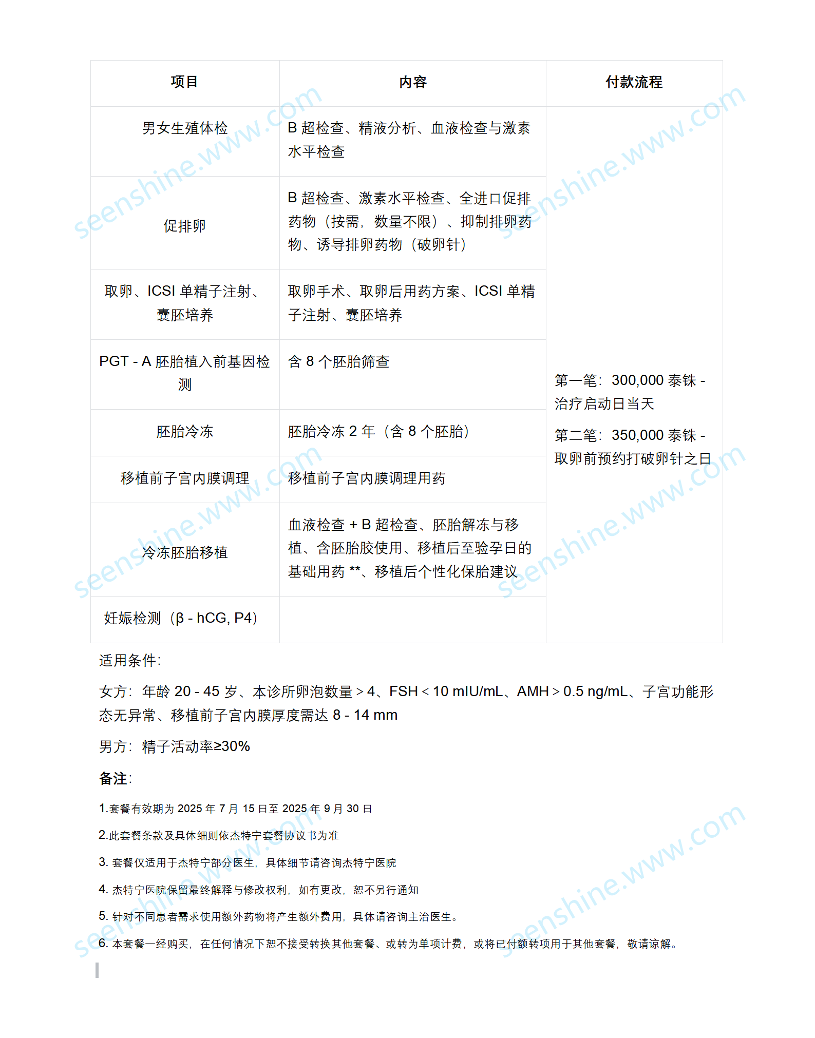 杰特宁三代试管套餐.png