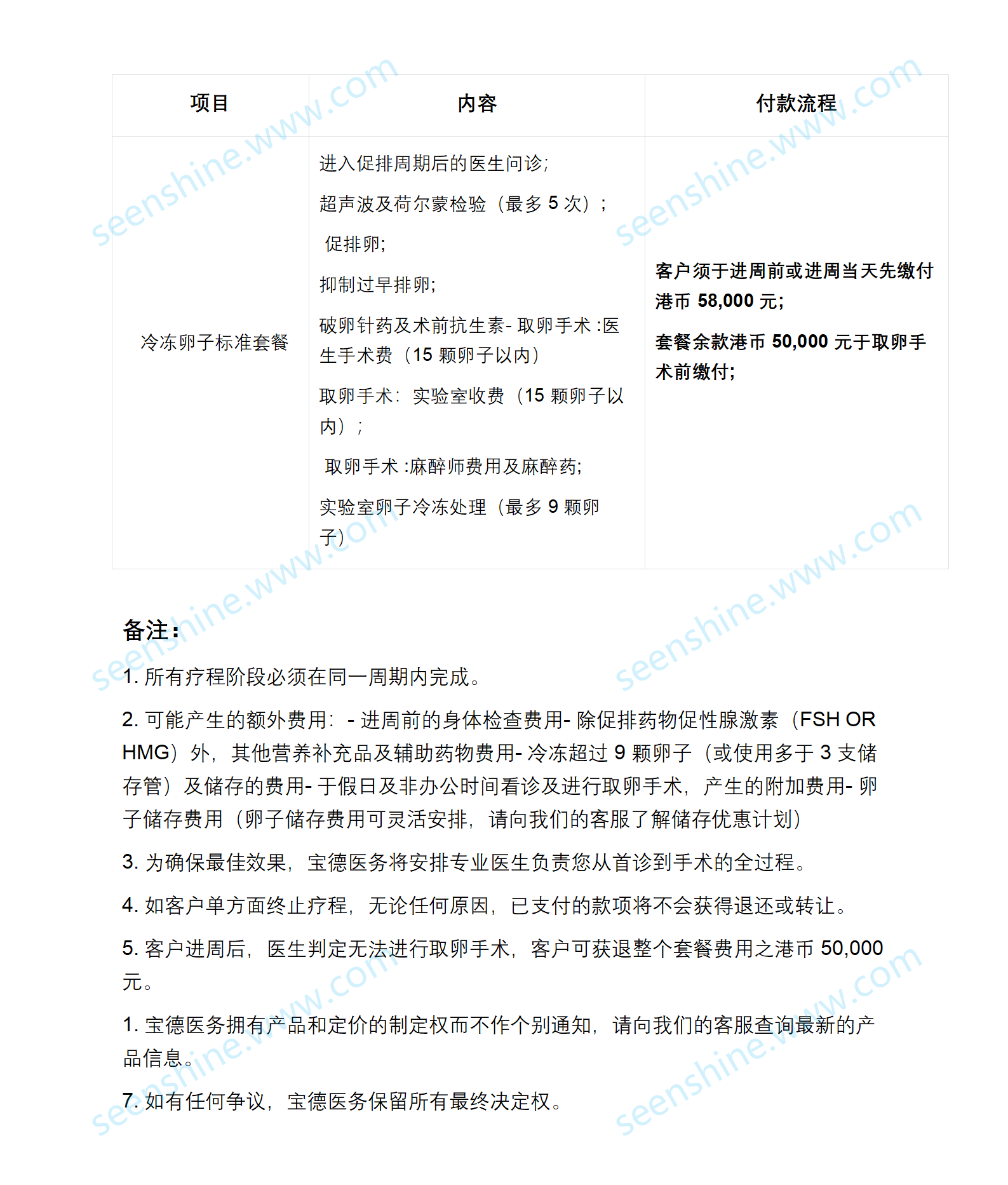 宝德冷冻卵子套餐_01.png
