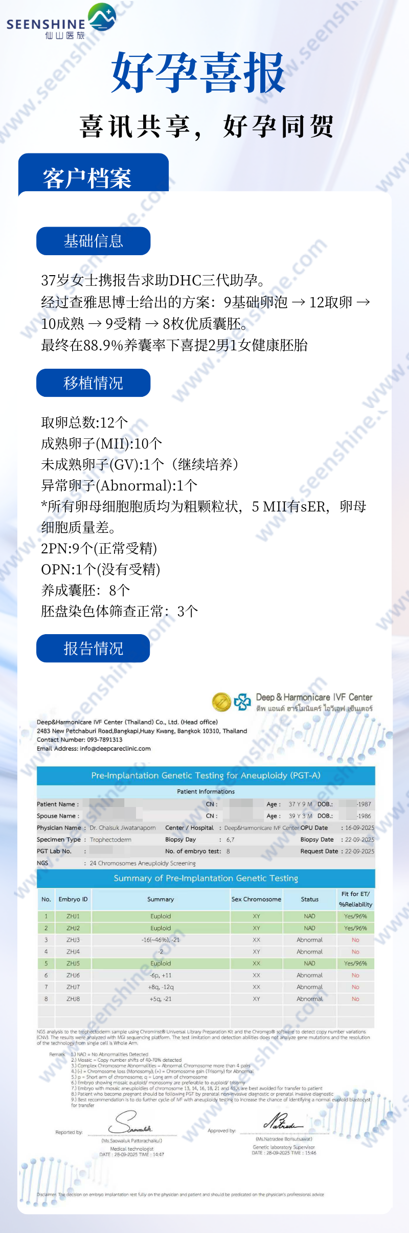 （3）DHC 37岁女士.png